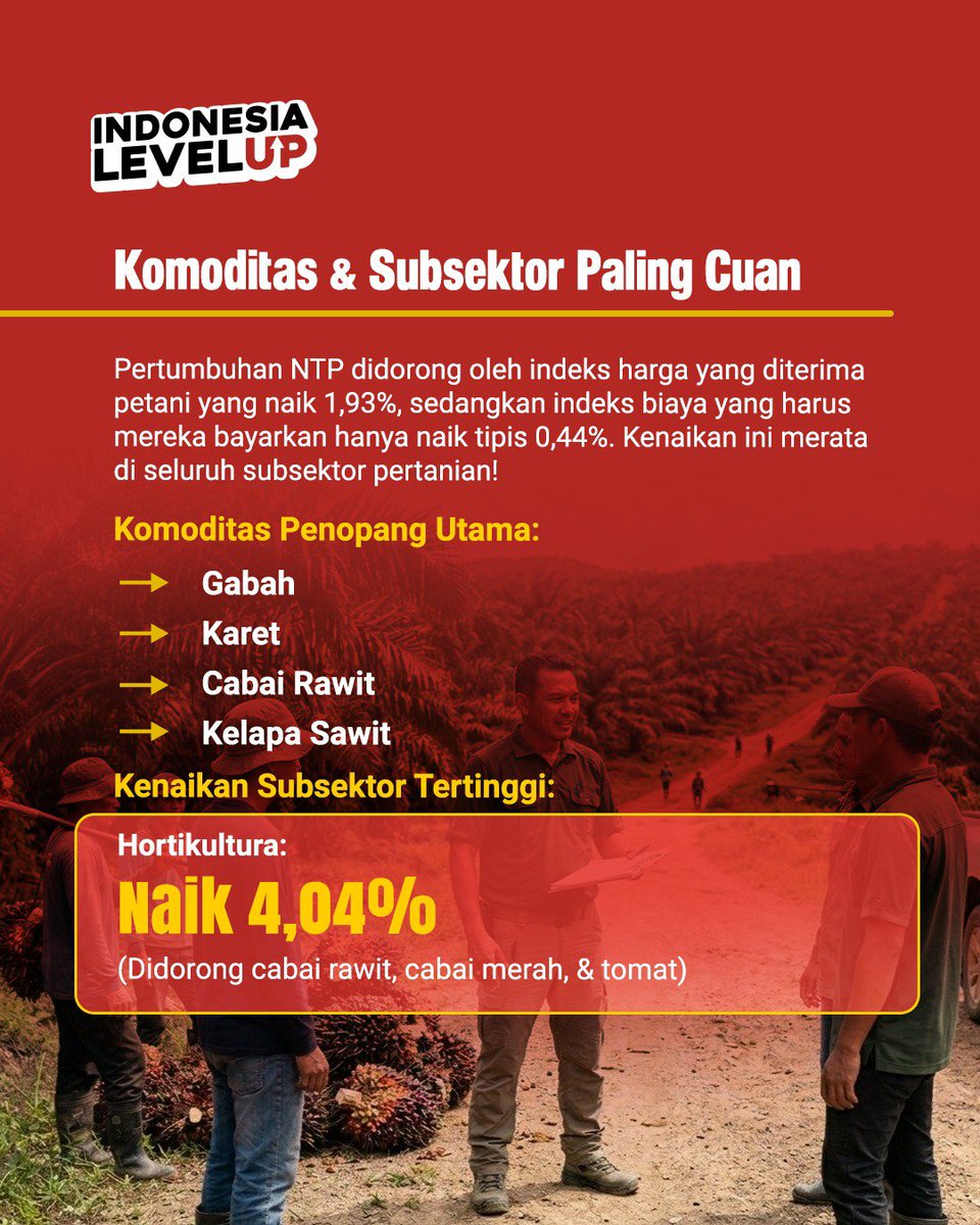 ghosrgrill's tweet photo. Dua Tahun Membangun semoga menjadi langkah berkelanjutan untuk memajukan pertanian dan meningkatkan kesejahteraan petani #2TahunPemerintahPrabowo #GerakNyataPrabowoGibran https://t.co/59wqCb3chy