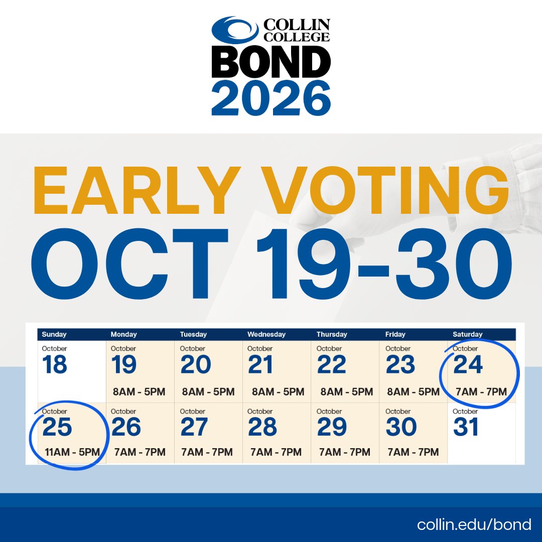 collincollege's tweet photo. Early voting begins TODAY, Oct. 19, for the Collin College Bond 2026. 🗳️ Early voting runs through Oct. 30, with Election Day on Nov. 3.

For a complete list of polling locations, visit the Collin County Elections Office: https://t.co/7hYBlMI4Wn https://t.co/KBqvMLBawT