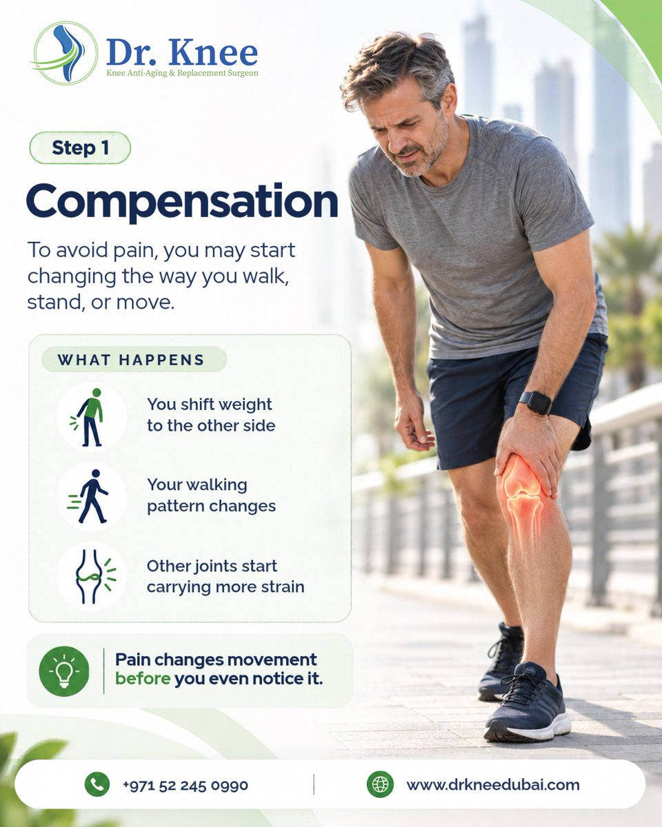 DrKneeDubai's tweet photo. Ignoring knee pain doesn’t make the problem disappear. Over time, it can change the way you move, weaken the muscles around the knee, reduce activity, and make daily life more difficult.

#DrKnee #KneePain #KneeHealth #JointCare https://t.co/MPYm6YYcYb