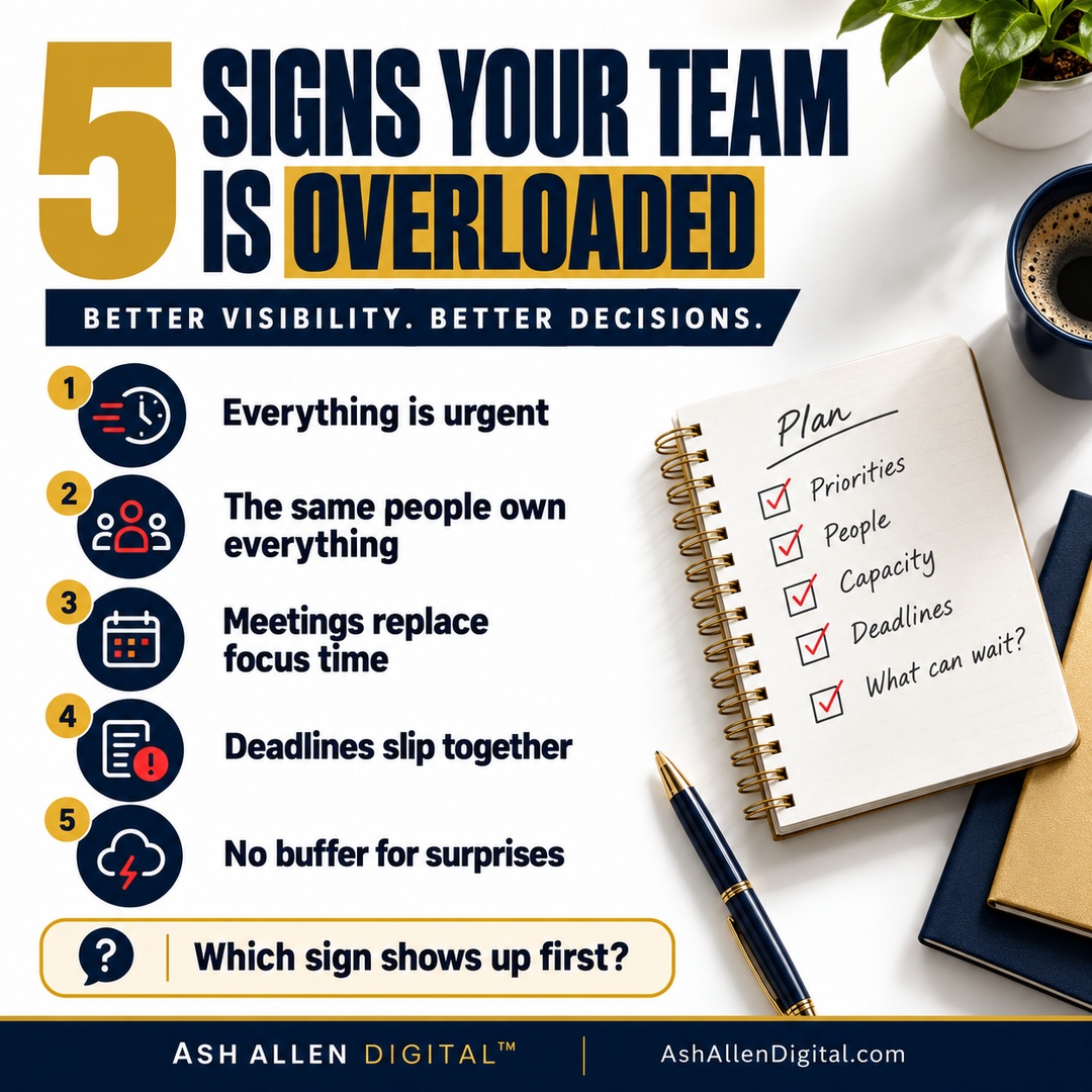 ashallendigital's tweet photo. Busy doesn’t always mean capacity is healthy. Watch for slipping deadlines, no focus time, and the same people owning everything. Which overload signal shows up first on your team? Save this for your next planning meeting. #ResourcePlanning https://t.co/uGq1iTgLaf