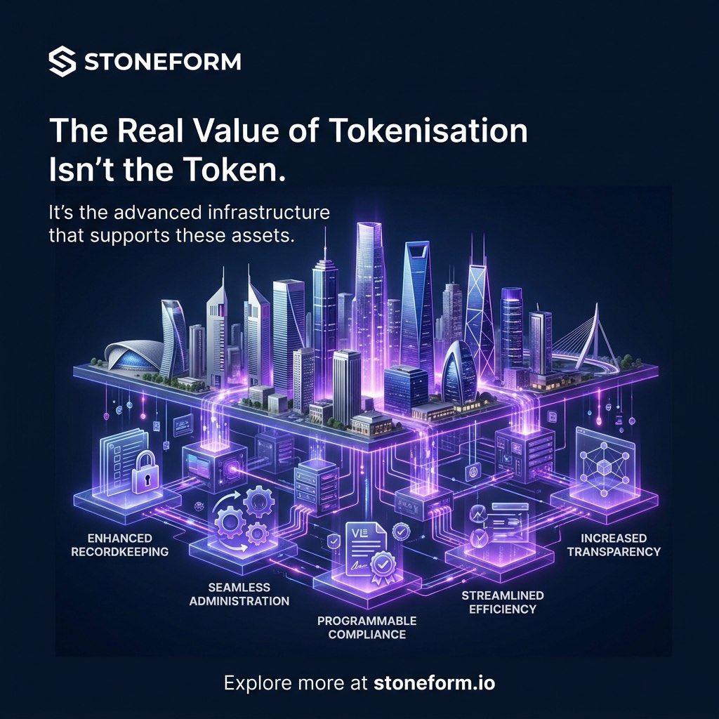 ICOstoneform's tweet photo. The true revolution of tokenisation is not just in the creation of digital tokens. It’s in the advanced infrastructure that supports these assets. At the core, it offers enhanced recordkeeping, seamless administration, and programmable compliance, setting a new standard for how financial assets are managed.

These advancements could significantly reshape financial processes, bringing more efficiency and transparency. Imagine investment processes streamlined to not just save time, but reduce costs and errors, enhancing the overall experience for all stakeholders involved.

The next wave of blockchain adoption will be driven by these practical financial applications. That's where STONEFORM stands strong, focusing on delivering real value through sophisticated technology rather than mere digital possessions.

Curious about how these developments can impact your investment strategies? Learn more about the transformative power of tokenisation and how STONEFORM is at the forefront of this change.

Explore more at https://t.co/7SMoQkMGDg

#RWA #FinancialInnovation #Tokenisation