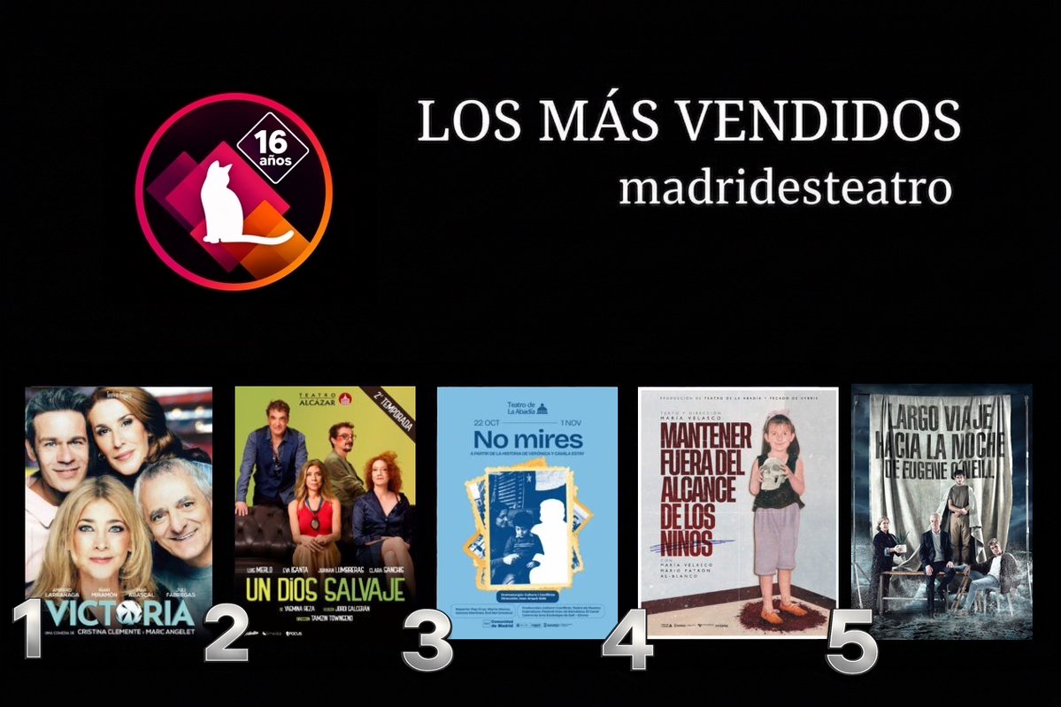 TEATROMADRID's tweet photo. La Taquilla funciona con dos comedias y la preventa. LOS MÁS VENDIDOS #LosMásVendidos de la semana son:
1⃣#⃣VICTORIA, Teatro Fígaro
2⃣#⃣UN DIOS SALVAJE, Teatro Alcázar
3⃣#⃣NO MIRES, Teatro de la Abadía
4⃣#⃣MANTENER FUERA DEL ALCANCE DE LOS NIÑOS, Teatro de la Abadía
5⃣#⃣LARGO VIAJE HACIA LA NOCHE, Teatro de la Abadía
https://t.co/s5xImnE0Ci