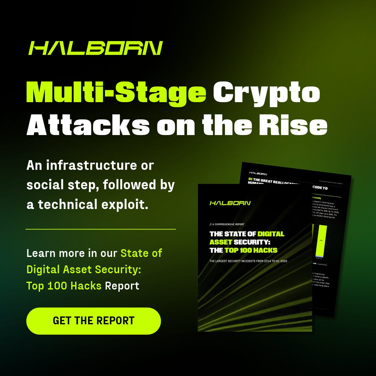 HalbornSecurity's tweet photo. Hybrid incidents are now a recurring pattern in digital asset hacks. 🔓

One infrastructure or social step. One technical exploitation step.

🔗 Learn more in our report: https://t.co/VJvOBbfHXS https://t.co/U5ZmDUKrPk