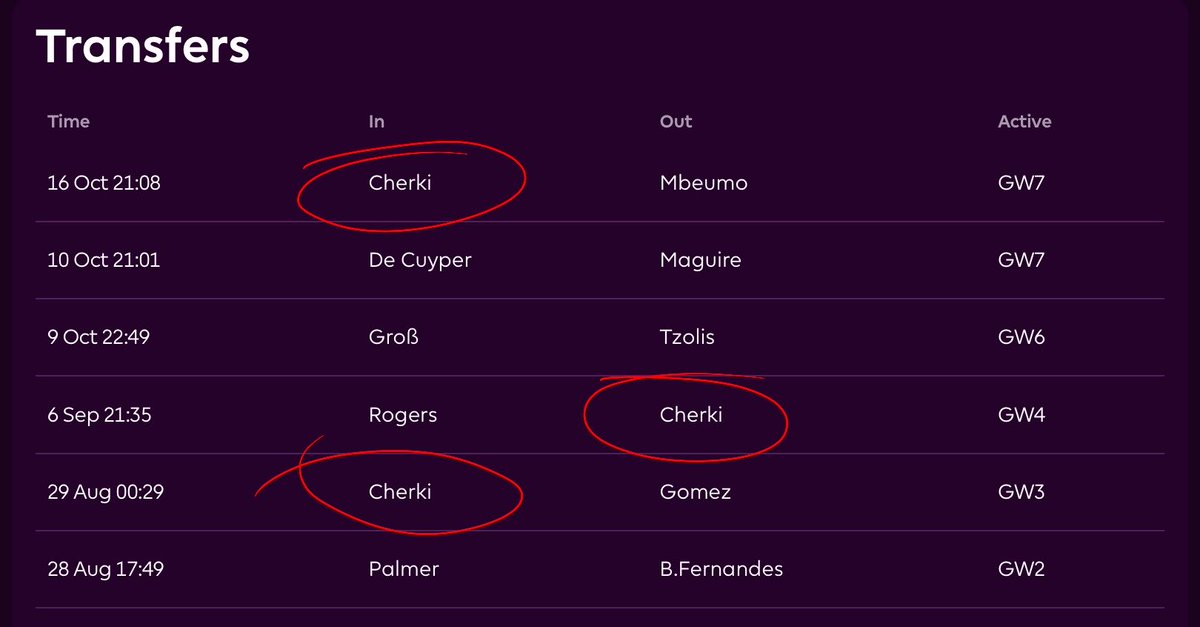 fplStore_'s tweet photo. @OfficialFPL Hate that guy https://t.co/zv2JkCROoO