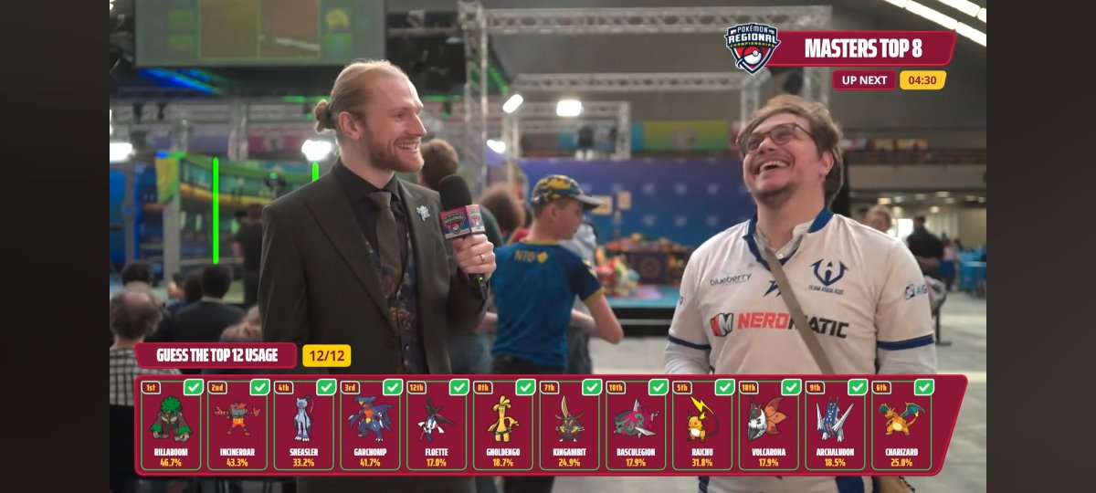 DavidPartVGC's tweet photo. Such an honour to cast the Nice Regional Championships for Pokémon alongside these incredible individuals and with the stellar support of the production team🙏

Félicitations to @SuperPawmi for 2 regional wins in less than 6 months.

Hope you all enjoyed the show!

#PlayPokemon https://t.co/BYvQd7kcj2
