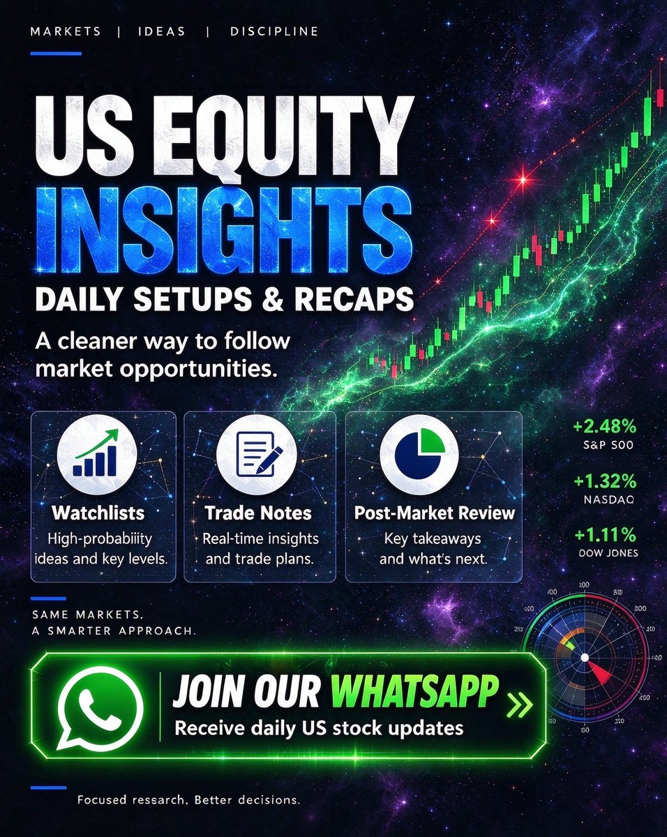 RoseShshdhsbs's tweet photo. Followers only today: join me on WhatsApp for a detailed walkthrough of US stock setups, earnings movers and sector rotation shifts. See my trade positioning before the next session. Get in 👇👇https://t.co/fBRktTw1HQ| https://t.co/DRFYuOaP7q