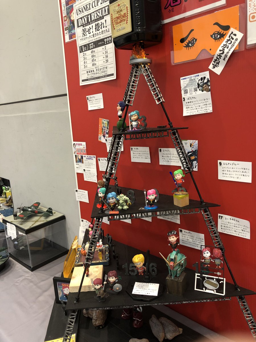 RockyHobbyShow's tweet photo. 同時開催の第一回ウサネズカップ。
優勝ははるあきさんでした🏆
おめでとうございます。

#中津模型展示会2026 https://t.co/uVkSEWOhTu