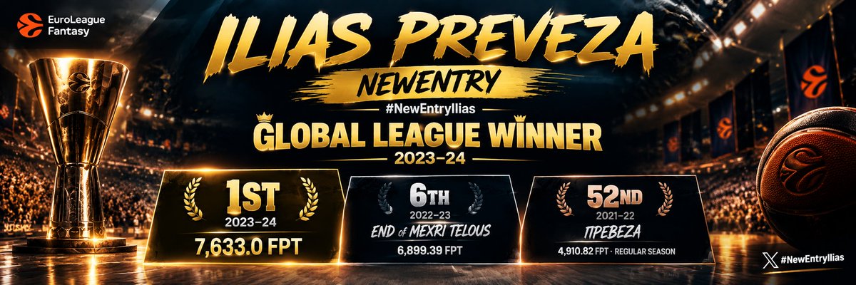 NewEntryIlias's tweet photo. 🔥 Wild Card
Long term Picks
🛡️ Guards
🔴 Bryant
🟡 Okobo
🟢 Tarpey
🎯 Forwards
🔴 Saric
🟡 Tubelis
🟢 Grigonis
🧱 Centers
🔴 Lessort
🟡 Zizic
🟢 Diarra
🔴 High price | 🟡 Mid-price | 🟢 Low price
#EuroLeagueFantasy #ELFantasy #FantasyBasketball https://t.co/areNF4KxJI