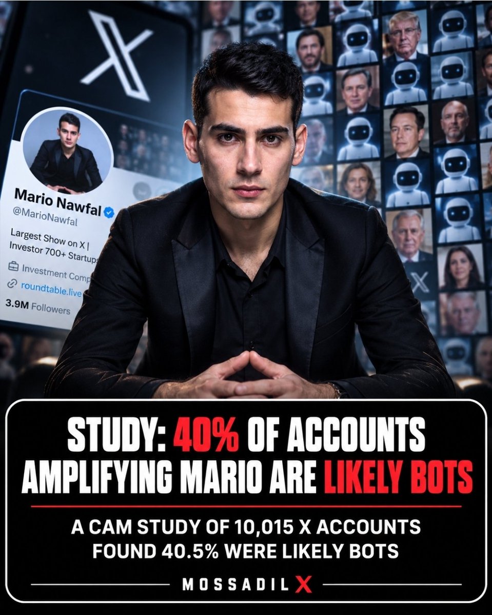 MOSSADil's tweet photo. 🚨 STUDY: 40% OF ACCOUNTS AMPLIFYING MARIO NAWFAL ARE LIKELY BOTS

A Combat Antisemitism Movement study looked at 10,015 X accounts that amplified posts by news aggregator Mario Nawfal and found that 40.5% were likely bots.

The researchers say this shows how fake accounts can fuel conspiracy theories and spread hate online.
@CombatASemitism