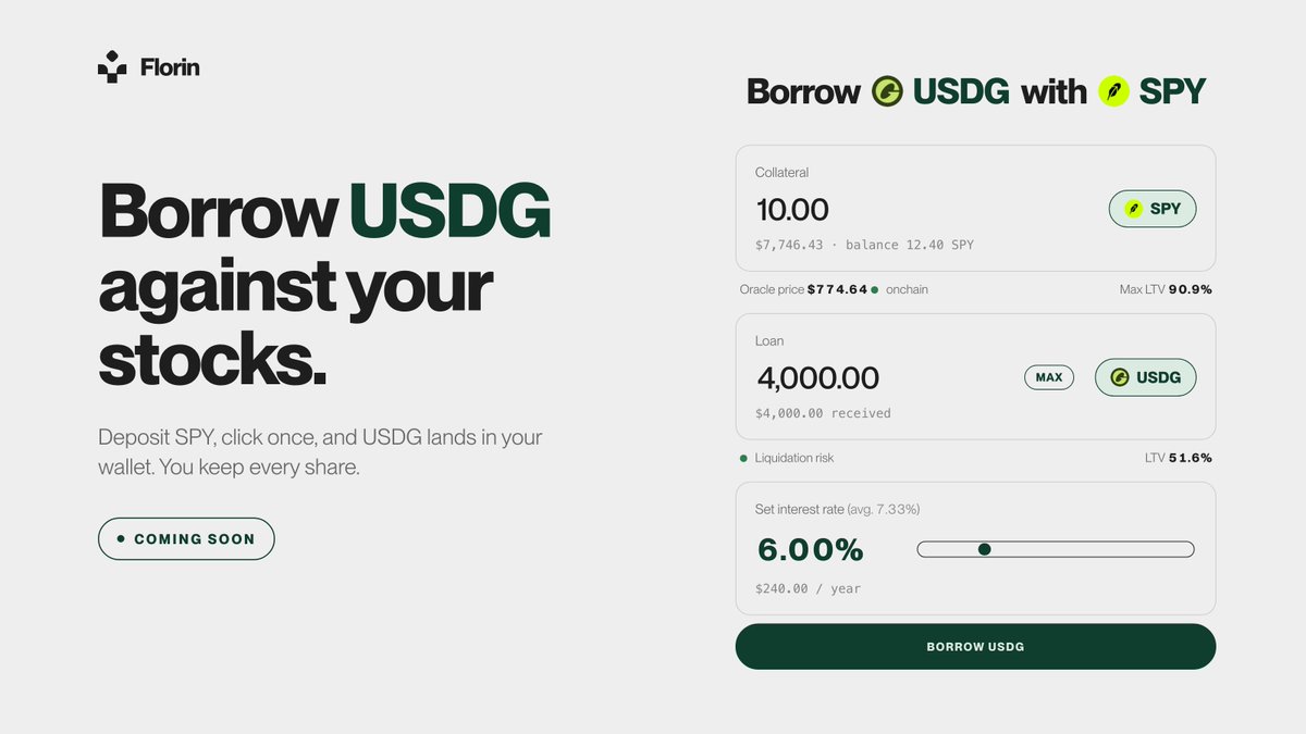 FlorinProtocol's tweet photo. $USDG is coming to Florin.

Borrow USDG against your SPY in one click, at a rate you set yourself, without selling a share.

Coming soon on Robinhood Chain. https://t.co/Wkfy6Splcp