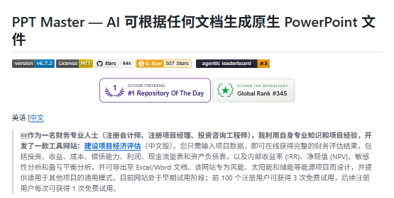 qihang_zeng6688's tweet photo. 窝趣！兄弟们！GitHub 上这 15 个免费开源项目最近特别火，大部分人还没用上！

有做 PPT、配音、做视频的，也有专门让 Claude Code 更好用的，看看15个里面有没有适合你的仓库。

1、ppt-master（6.4 万星）
丢一份 PDF 或 Word 进去，直接生成能编辑的 PPT，带动画和切换效果，很方便。
https://t.co/uyAxzD4ViZ

2、claude-mem（10.2 万星）
把智能体每次干了什么记下来、压缩成摘要，下次开新会话自动接上，不用从头讲。
https://t.co/MUyD8sh3s8

3、MoneyPrinterTurbo（13.3 万星）
给一个主题，脚本、配音、素材、字幕、剪辑全自动，一键出短视频。
https://t.co/FFuc2yVNy0

4、gods-eye-view（5.8 万星）
浏览器里的「间谍卫星」模拟器，3D 地球上显示真实的飞机、船只和摄像头数据。
https://t.co/G27sLQ28Nf

5、skills（29.7 万星）
TypeScript 大佬 Matt Pocock 自己每天在用的一套编程 skill，改改就能放进你的工作流。
https://t.co/qolb0FjLUY

6、Docling（6.9 万星）
把 PDF、扫描件、表格这类文档转成 AI 能直接读的格式，做知识库很实用。
https://t.co/LxYc2zDb9f

7、VoiceStudio（7.6 万星）
开源版 ElevenLabs，声音克隆、视频配音、语音转文字都能做，全部在自己电脑上跑。
https://t.co/cMLMfmTrYJ

8、paperclip（10.4 万星）
像管一个团队一样管理一堆 AI 智能体，给它们分工、看进度。
https://t.co/59aLEcTcLy

9、HyperFrames（6.7 万星）
HeyGen 开源的，把 HTML 和动画直接渲染成 MP4，让 Claude Code 帮你做产品视频。
https://t.co/G6IW1fiOcO

10、REA（32.9 万星）
用智能体做逆向工程，给它看别的 App 的某个功能，它能分析出是怎么做的。
https://t.co/TQWXJnKvjU

11、andrej-karpathy-skills（22.1 万星）
就一个 CLAUDE.md 文件，按 Karpathy 说过的 AI 写代码常见问题，总结成几条规则。
https://t.co/BCymHDldE9

12、OpenHuman（4.2 万星）
开源智能体框架，主打又快又便宜，官方说 10 美元的服务器就能跑 500 多个智能体。
https://t.co/vBbNPEK8CB

13、diagram-design（5.8 万星）
用大白话描述想要的图，它按你的品牌风格画出来，支持 44 种图表类型。
https://t.co/yNvt5E3Qmk

14、ECC（28.4 万星）
一整套 skill、记忆和安全工具，Claude Code、Codex、Cursor、OpenCode 都能用。
https://t.co/qJ2U4c8mjs

15、Horizon（1.1 万星）
你自己的 AI 新闻雷达，每天自动生成中英文资讯日报。
https://t.co/IvHEZWh9FD