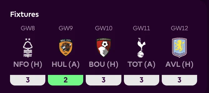 Image from DevFPL (@DevFPL99)