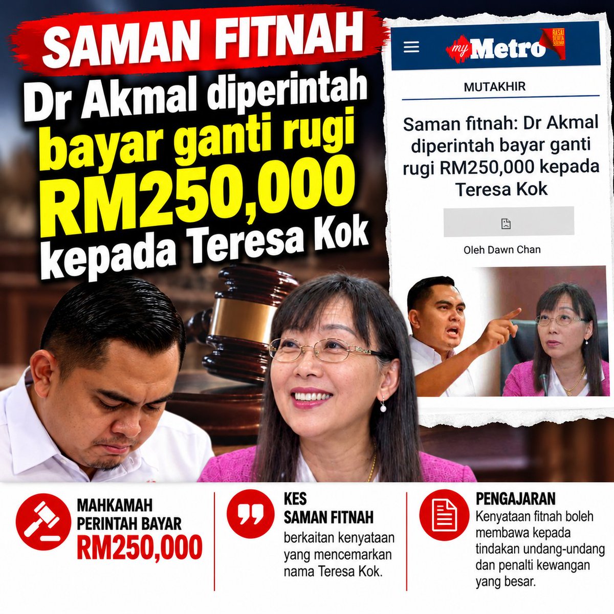 adamyusuf88's tweet photo. Petanda awal UMNO kalah dengan DAP 

Bukti UMNO kuat fitnah DAP 

Akhirnya penglima UMNO terpaling kuat menyalak terciduk 

Harap PAS bantu lancarkan tabung Milo Akmal Select yang menjadi punca perpecahan perpaduan BN PH https://t.co/3DT5qwy6tp