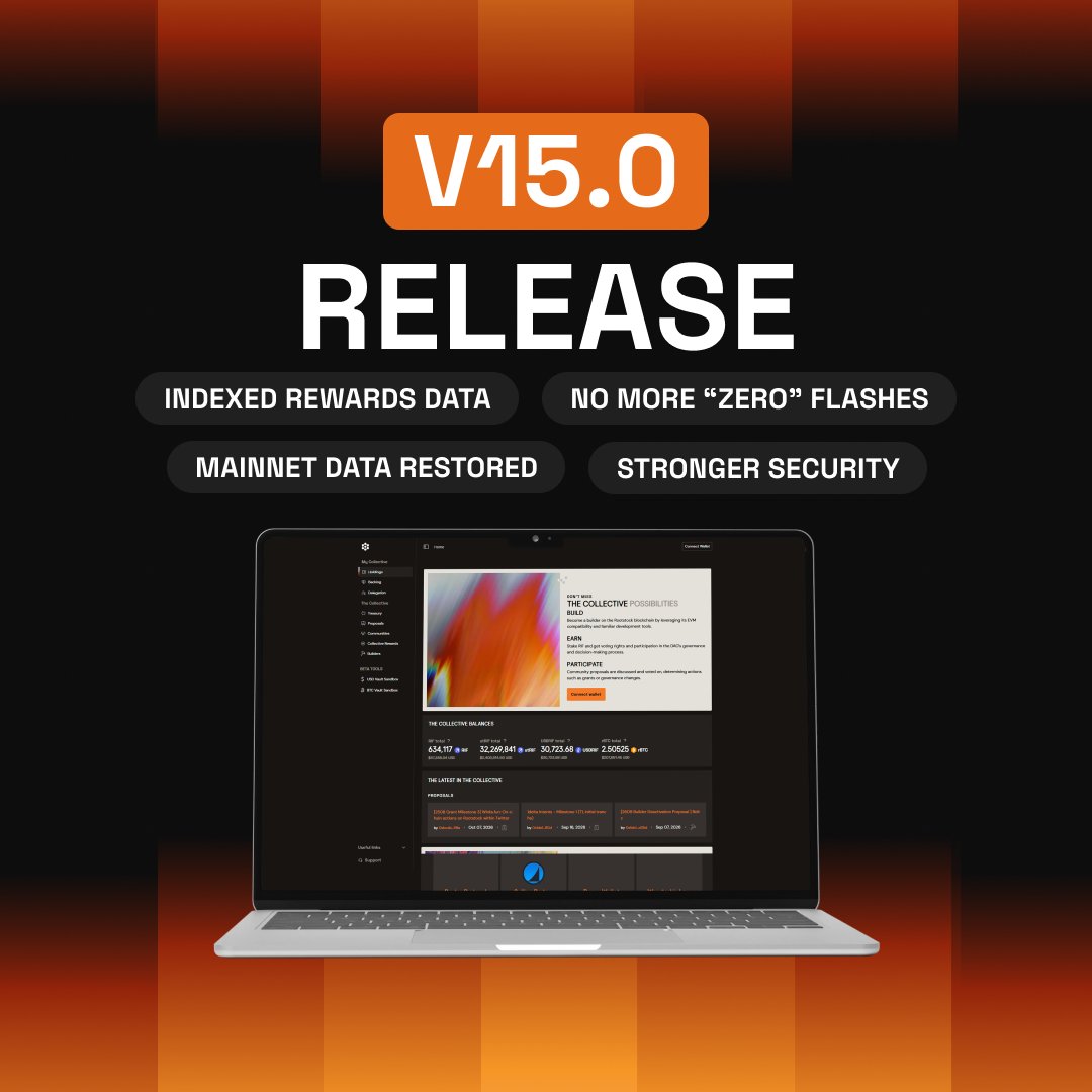 RootstockColl's tweet photo. RC V15.0 is live 🟠

Rewards data now loads faster and more reliably across the dApp.

What’s new:
🔹 Rewards figures pulled from the Collective’s own indexed data
🔹 No more “zero” flashes while data loads
🔹 Builder and rewards data restored on mainnet
🔹 More secure explorer connection + rate limiting

Refresh your browser or head to https://t.co/flGnlzTC71

Read the full update on the Forum 👇
https://t.co/nANE7G7wBA