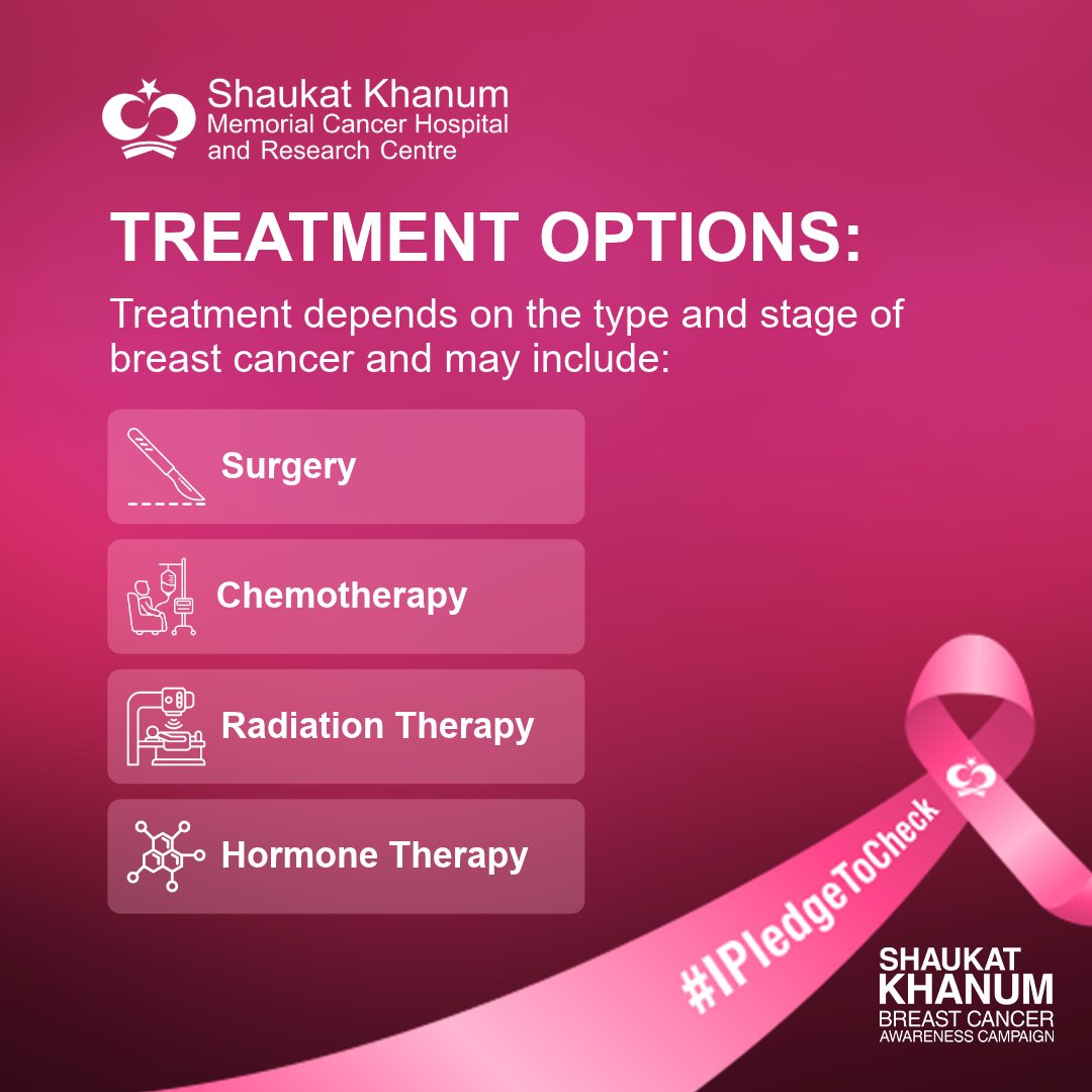 SKMCH's tweet photo. This #BreastCancerAwareness Month, learn about the importance of early diagnosis, available clinical services, and treatment options for breast cancer.

Don’t ignore the signs. Seek medical advice promptly.

Learn more: https://t.co/1EODed68aH

#KhudPayDehanDo #SKMCH https://t.co/GirB2l8AK1