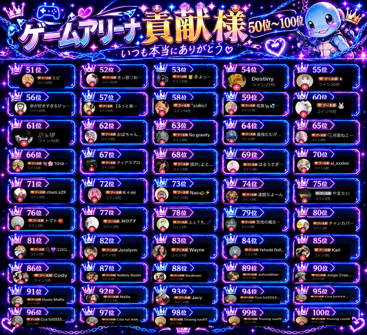 f_g_g2525's tweet photo. ゲーアリ 6位✨
みんなが居たから頑張れた
日々努力
感謝感激雨あ��れ

次は1位
 #ゲーアリ #荒野 #ふがが https://t.co/p0vQwGRVG4