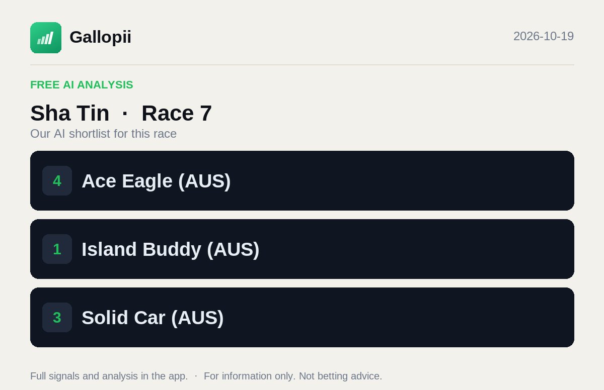 Gallopiiapp's tweet photo. 🐎 Free AI analysis · Sha Tin (Race 7)

Our AI shortlist for this race:
· Ace Eagle (AUS)
· Island Buddy (AUS)
· Solid Car (AUS)

Full signals and analysis in the app.
For information only. Not betting advice.
#horseracing #UKracing #IREracing #HKracing https://t.co/3GGfc5DmPD