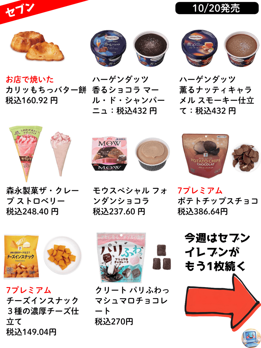 PCSIM14's tweet photo. ゴディバ創業100周年コラボ🍫😄
10/20～コンビニ新商品

・ローソン：もちどー、きまぐれクック
・ファミマ：本気のチョコがけパン、スヌーピー、無限クリーム2週目
・セブン：カリッもちっバター餅、ハーゲンダッツほかアイス
《今週は特に盛り沢山🎉》 https://t.co/Jvk5h9jTaw