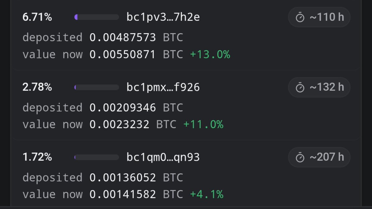 LaMachina777's tweet photo. ladies and gentlemen
for the first time ever: yield on $BTC
for the first time ever

APY is stupid btw
$leaf $axbt #CRC20 https://t.co/U76r7DIdvW