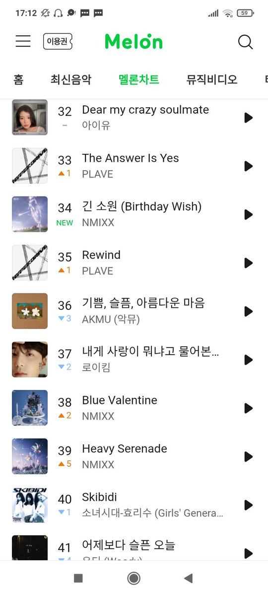 andrepradana27's tweet photo. Ada 3 lagu NMIXX di 40 besar chart MelOn Top100

Lu kalo ngomong begini ke NSWER tahun 2022, lu bakal dianggap gila kayanya https://t.co/qwmcQu05qi