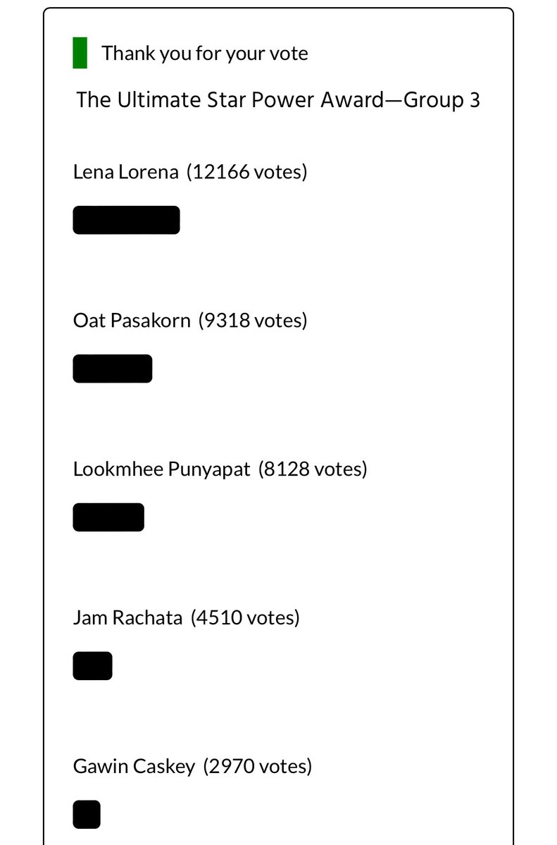 bcgbf95's tweet photo. Don't forget to vote every 5 minutes! 😉 We're about to catch up to 2nd place!

🔗https://t.co/kDXm58CmFq

#ลูกหมีซอนญ่า #LMSY https://t.co/wN0m1MogP1