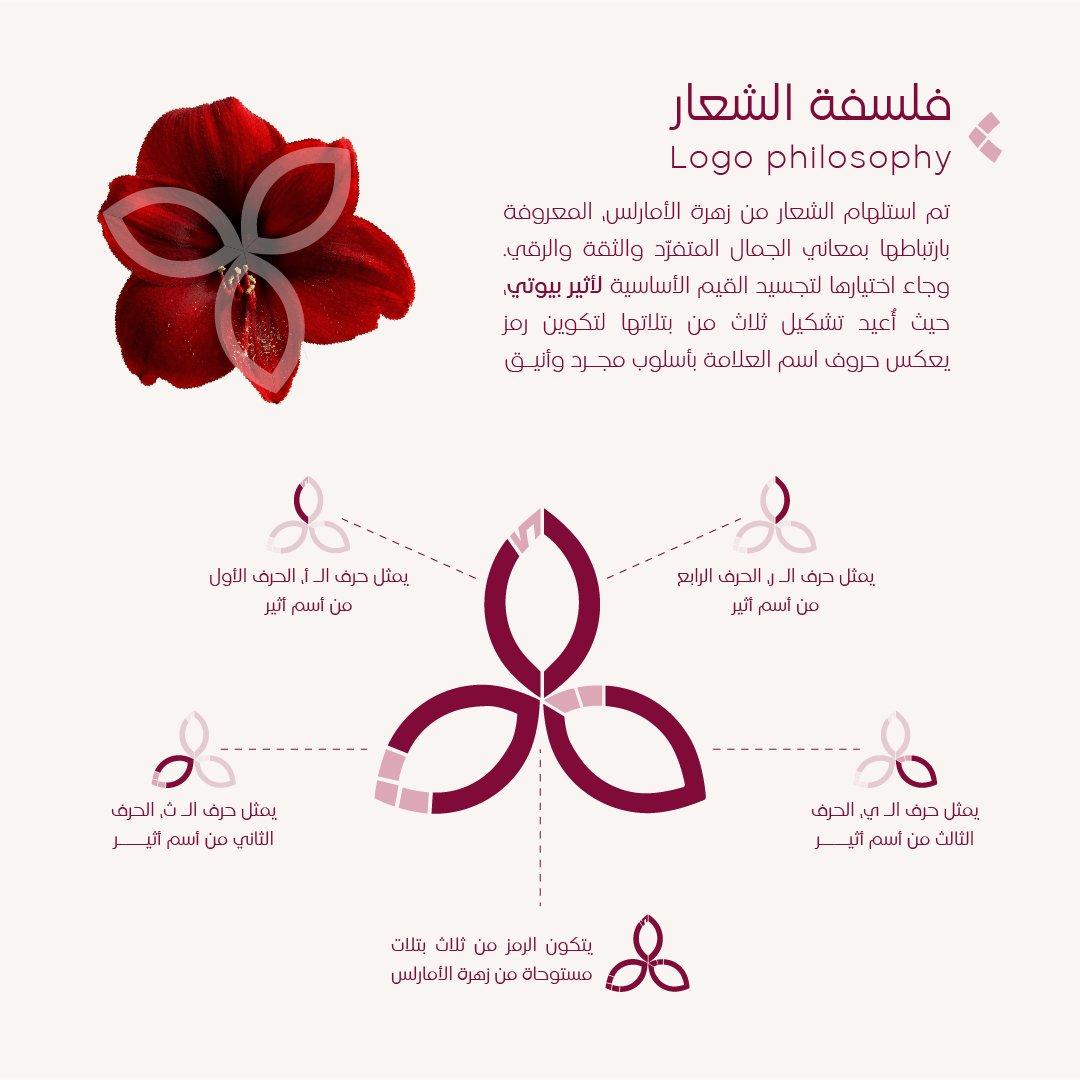Fatimah_design2's tweet photo. سعيدة بمشاركتكم تصميمي لشعار «أثير بيوتي» ✨
استوحيت فكرة الشعار من زهرة الأمارلس، وهي رمز للجمال المتفرد والتألق، وحوّلت بتلاتها إلى تكوين تجريدي يجمع حروف اسم «أثير» بأسلوب بسيط وأنيق.
وش رأيكم بالنتيجة؟
تفاصيل الشعار كاملة في بيهانس: https://t.co/DOnEkjmecx https://t.co/t5lLH9Lhrc