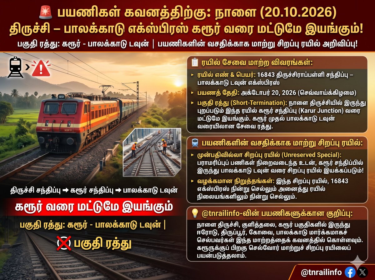 TNRailinfo's tweet photo. 🚨 பயணிகள் கவனத்திற்கு: நாளை (20.10.2026) திருச்சி - பாலக்காடு டவுன் எக்ஸ்பிரஸ் கரூர் வரை மட்டுமே இயங்கும்! மாற்று சிறப்பு ரயில் அறிவிப்பு! 🚆⚠️ https://t.co/DkhEEd1Ypf