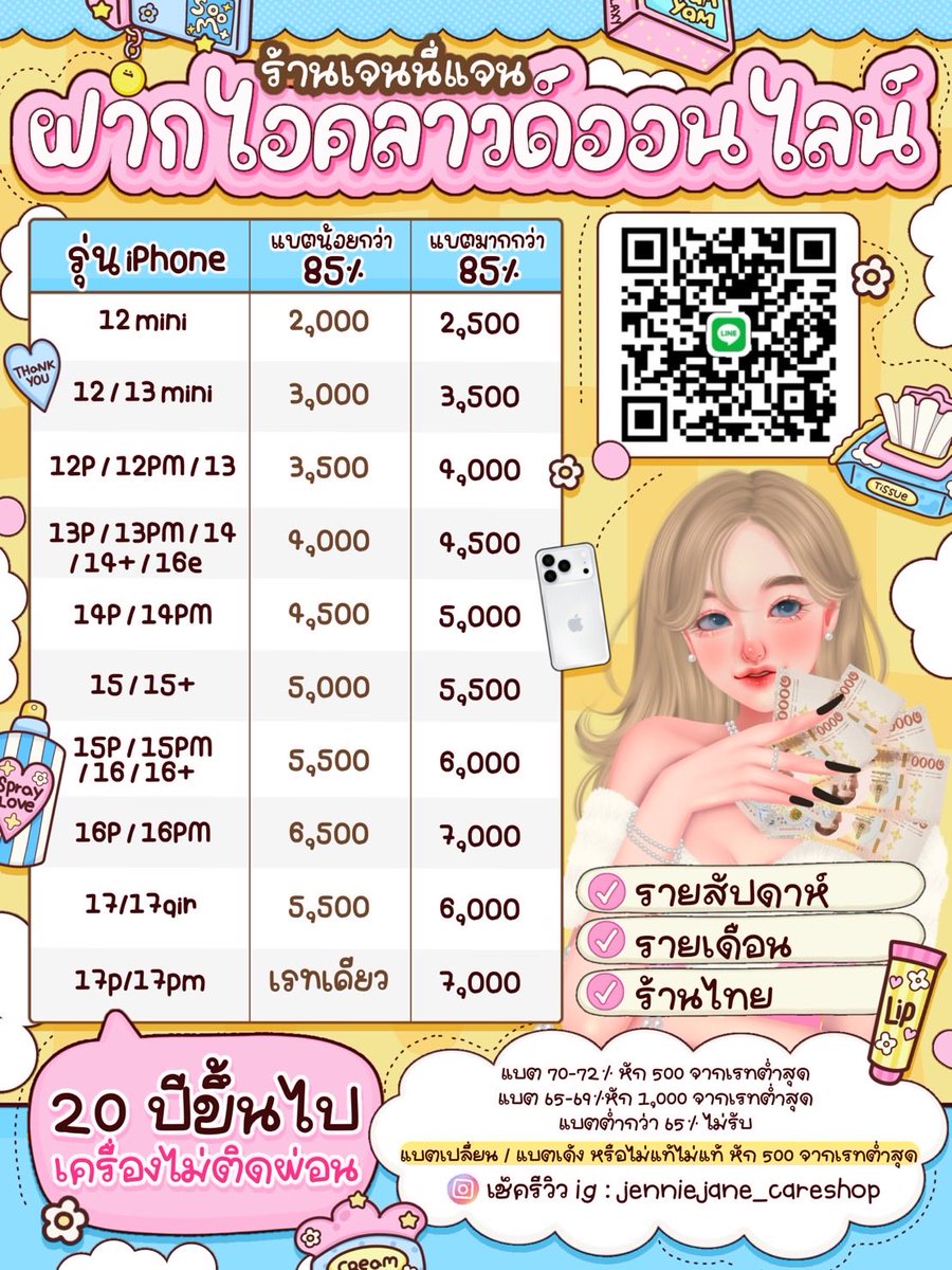 Jenniejanecloud's tweet photo. @mon12116711 ต้องการเงินด่วน ✅
•รับฝากไอคราวด์ IPHONE IPAD ไม่รับเครื่องติดผ่อน❌
•ไม่ต้องวางเครื่อง รับยอดจริง ไม่มีโอนก่อน รับไม่อั้นนะคะ
#ปล่อยกู้ #เงินกู้ #ปล่อยเงินกู้ #เงินกู้รายวัน #เงินด่วน #ปล่อยกู้ด่วน #ปล่อยกู้รายเดือน  #มธ #รังสิต
 #bu #มอกรุงเทพ #หาค่าขนม #หาคนดูแล https://t.co/rGYhgA8OIt