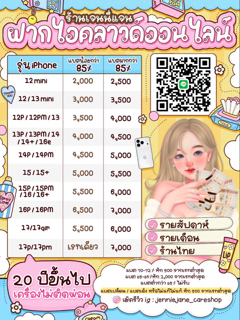 Jenniejanecloud's tweet photo. @_feeeeeeeeee ต้องการเงินด่วน ✅
•รับฝากไอคราวด์ IPHONE IPAD ไม่รับเครื่องติดผ่อน❌
•ไม่ต้องวางเครื่อง รับยอดจริง ไม่มีโอนก่อน รับไม่อั้นนะคะ
#ปล่อยกู้ #เงินกู้ #ปล่อยเงินกู้ #เงินกู้รายวัน #เงินด่วน #ปล่อยกู้ด่วน #ปล่อยกู้รายเดือน  #มธ #รังสิต
 #bu #มอกรุงเทพ #หาค่าขนม #หาคนดูแล https://t.co/RkPu2GTSDH