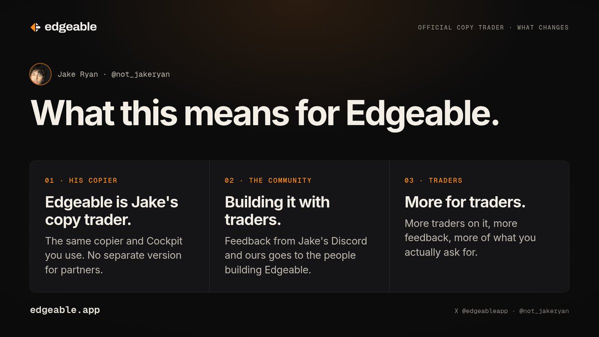 edgeableapp tweet picture