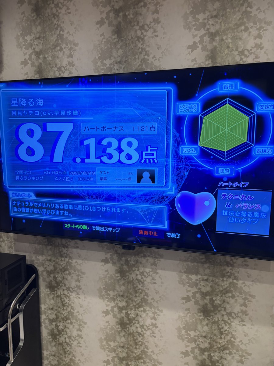 LukeFeliciaaaaa's tweet photo. こういうのを見るとさ
日に日に歌が良くなってるんだなぁって
実感するよね！

4分の3がミセスw https://t.co/zIvWjcyj3P