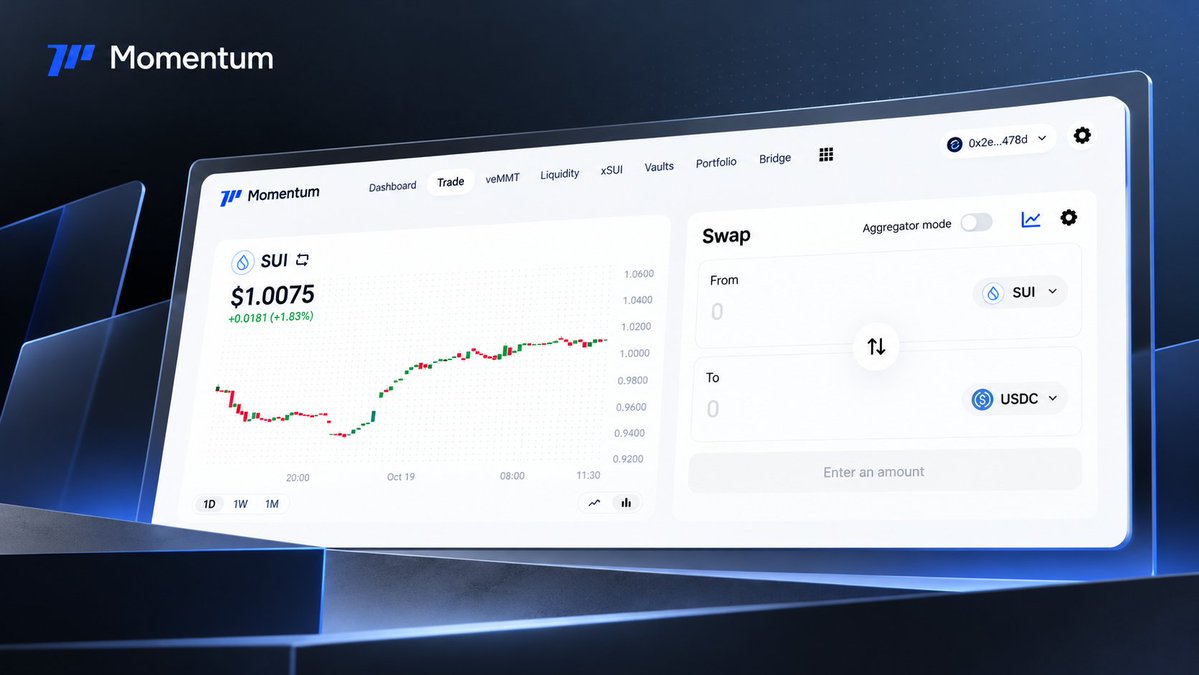 MMTFinance's tweet photo. Every trade starts with a decision.

The right tools make the experience better.

Explore market charts, swap your favorite assets, and navigate Sui DeFi with ease.

Your next move starts on Momentum. 💧 https://t.co/Lukaoud8Hn