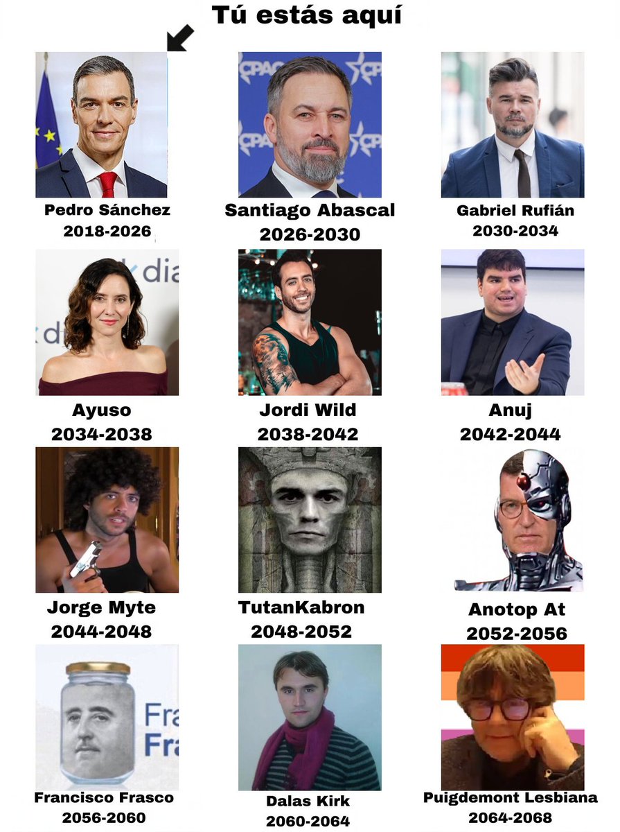 pancatalanisme's tweet photo. https://t.co/yrRVNbhesQ