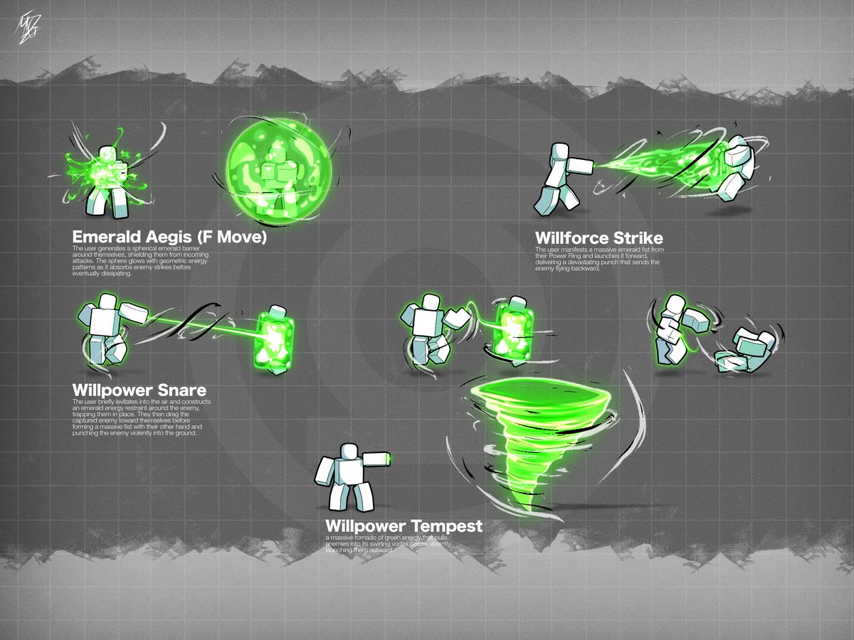 MiggyzG's tweet photo. QUICK ROBLOX HAL JORDAN GREEN
LANTERN SKILL CONCEPT MOVES I MADE‼️🔥
—-
LIKES N RETWEETS ARE HIGHLY APPRECIATED!💚🙏
—-
My Portfolio: https://t.co/XCqKya7FHW
#ROBLOX #GFX #robloxart #HalJordan
#GreenLantern #commissionsopen
#RobloxDev #SkillConcept #Concept
#ConceptArt https://t.co/YZkONv6diL