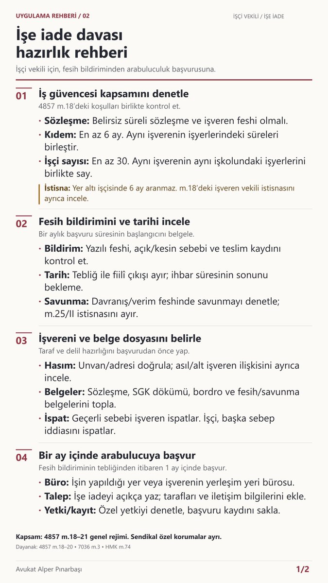 AvukatAlper's tweet photo. İşçi vekili için işe iade dava hazırlığı: iş güvencesi koşulları, fesih bildirimi, bir aylık arabuluculuk başvurusu ve son tutanaktan başlayan iki haftalık dava süresi. https://t.co/gxX7Lnrnsy