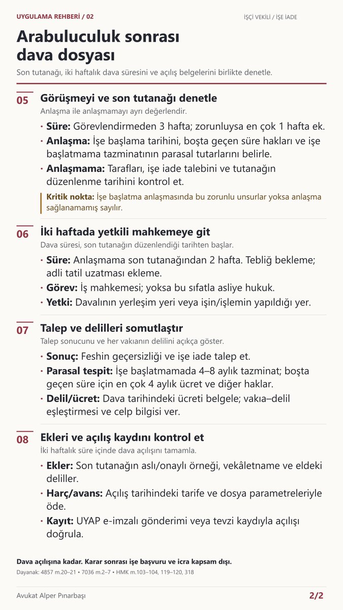 AvukatAlper's tweet photo. İşçi vekili için işe iade dava hazırlığı: iş güvencesi koşulları, fesih bildirimi, bir aylık arabuluculuk başvurusu ve son tutanaktan başlayan iki haftalık dava süresi. https://t.co/gxX7Lnrnsy