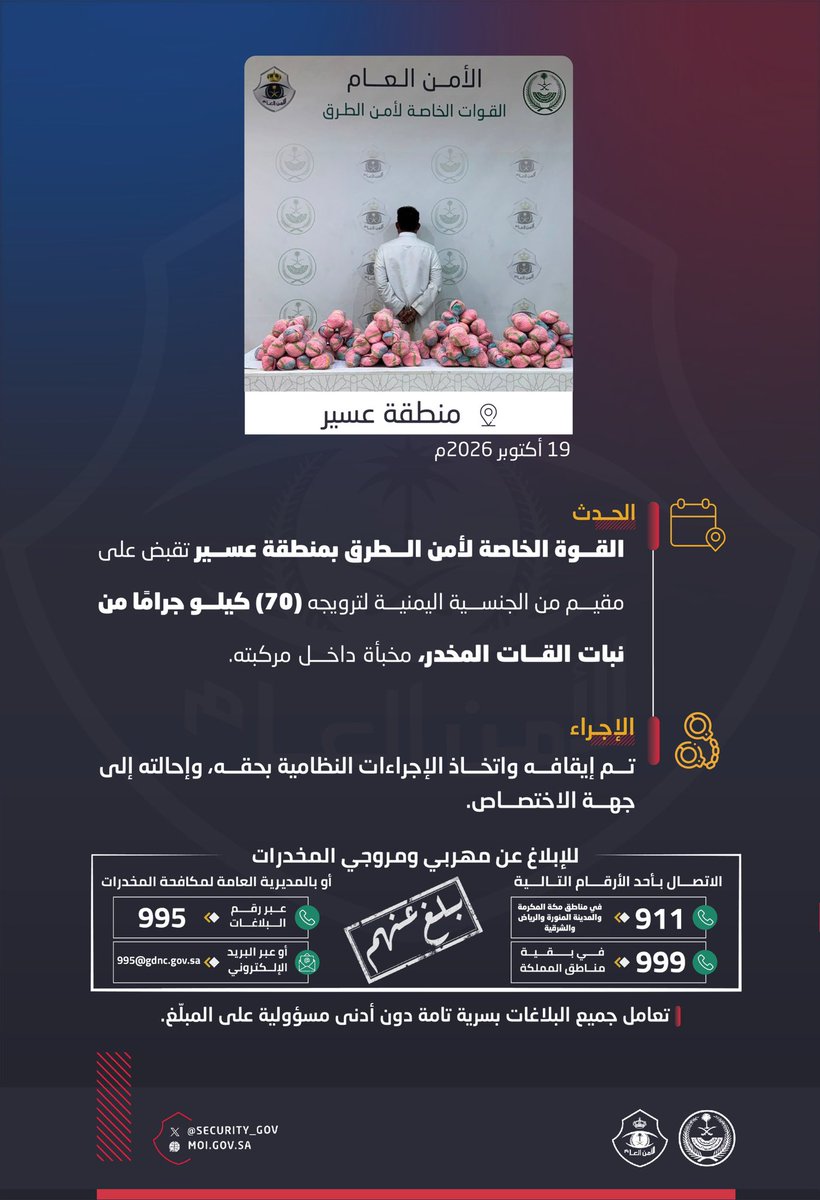 security_gov's tweet photo. القوة الخاصة لأمن الطرق بمنطقة عسير تقبض على مقيم لترويجه (70) كيلو جرامًا من نبات القات المخدر.
#الحرب_على_المخدرات
#بالمرصاد https://t.co/7yG4VvsbbC