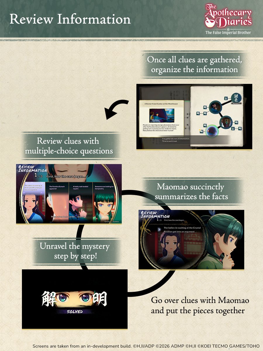 GUST_EN's tweet photo. REVEIW INFORMATION 

Go over clues with Maomao and put the pieces together.  

Conduct witness interviews and field investigations, then organize information and connect clues in your notebook.

Use the evidence you've gathered to gradually reveal the full picture of the case.  

▼Wishlist now:
https://t.co/AUfqXXforu

 #ApothecaryDiaries #ApothecaryDiariesTFIB