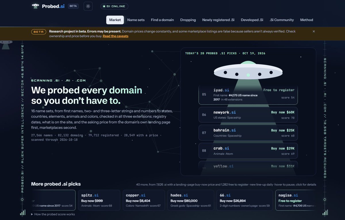 PierreBarnard8's tweet photo. Need .Si domain name analysis and insights? Look no further:
https://t.co/lNn1NhPBvl
#domain #domains @DarrylLopes #DomainNames https://t.co/VXKe1fK1Nz