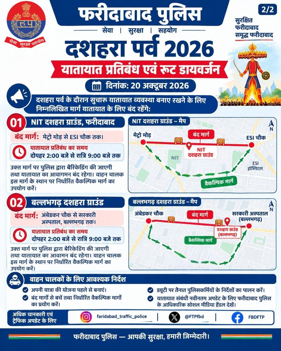 FTPfbd's tweet photo. 📢 दशहरा पर्व 2026 ट्रैफिक एडवाइजरी | 20 अक्टूबर
⏰ दोपहर 2 से रात 9 बजे तक NIT एवं बल्लभगढ़ दशहरा ग्राउंड के आसपास निर्धारित मार्ग बंद रहेंगे। यात्रा से पहले एडवाइजरी देखें और ट्रैफिक नियमों का पालन करें।
#FaridabadTrafficPolice #Dussehra2026 #TrafficAdvisory https://t.co/BCwWfnOJiH
