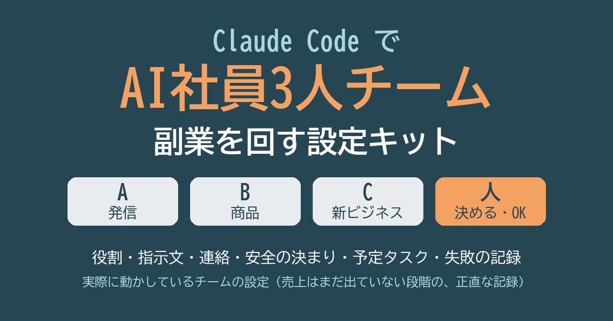 minipc_labPCaw's tweet photo. AIに3人分の仕事を分けて、副業を回しています。
人がするのは「やって」「やめる」の一言と、公開ボタンを押すことだけ。
分け方・最初に渡す指示文・失敗9件を、そのまま使えるキットにしました(自分のnote・980円)
https://t.co/02pUR8hRXV
#ClaudeCode #AI副業 https://t.co/Z4Bt4Iixus
