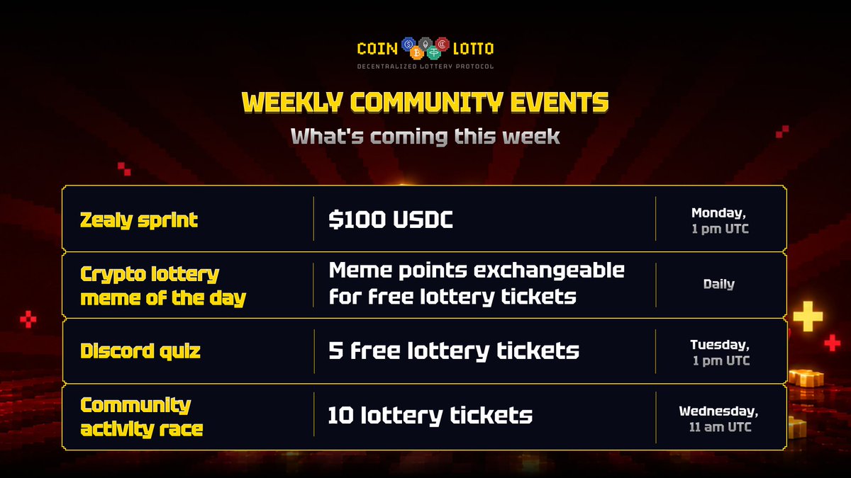 coinlotto_xyz's tweet photo. CoinLotto’s weekly events are here, and there are plenty of ways to get involved and earn rewards. 

🏆 Monday: Zealy sprint with the reward pool of $100 USDC

😂 Daily: daily memes (earn meme points that you can later exchange for free lottery tickets)

🧠 Tuesday: Discord quiz (5 free lottery tickets for 5 winners)

⚡ Wednesday: community activity race (10 lottery tickets for the most active Discord users)

Whether you’re a meme lord, quiz master or community grinder, there is a place for you here. Which event are you joining first?

👇 Join the CoinLotto community on Discord and don’t miss out: https://t.co/30AvJLM9yb