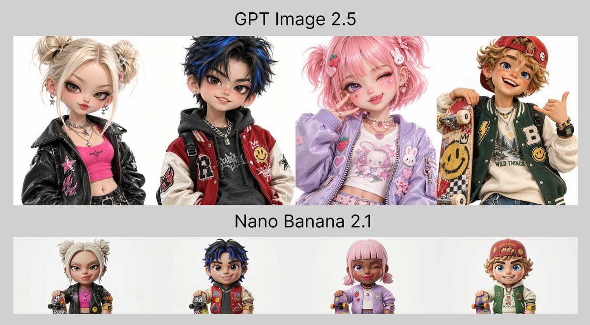 mixinflow_ai's tweet photo. 3D Y2K fashion aesthetic portrait.

Which one is better?

GPT Image 2.5 vs Nano Banana 2.1 https://t.co/RyL5kZCZNy