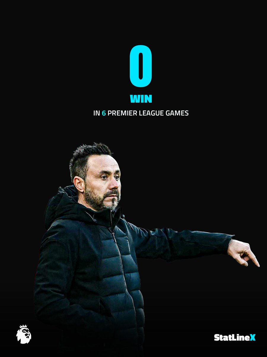 StatLineX's tweet photo. 🚨Tottenham are winless in all 6 Premier League games this season:

-3 Draws
-3 Defeats
-9 Goals Conceded

Game 7 later tonight. https://t.co/JYUdQbhbMh