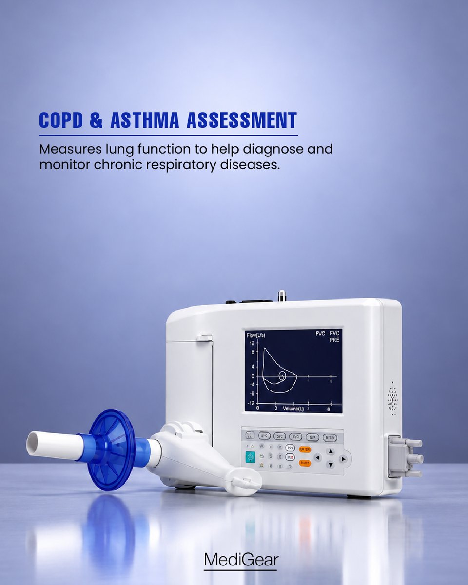 medigearglobal's tweet photo. CLEAR INSIGHTS. BETTER BREATHING.
For inquiries: connect@medigear.uk
This post is intended for general informational purposes only. MediGear is a medical equipment distributor and does not provide medical advice.
#Spirometer #Spirometry #LungFunction #RespiratoryCare https://t.co/7JY7gpWm4v