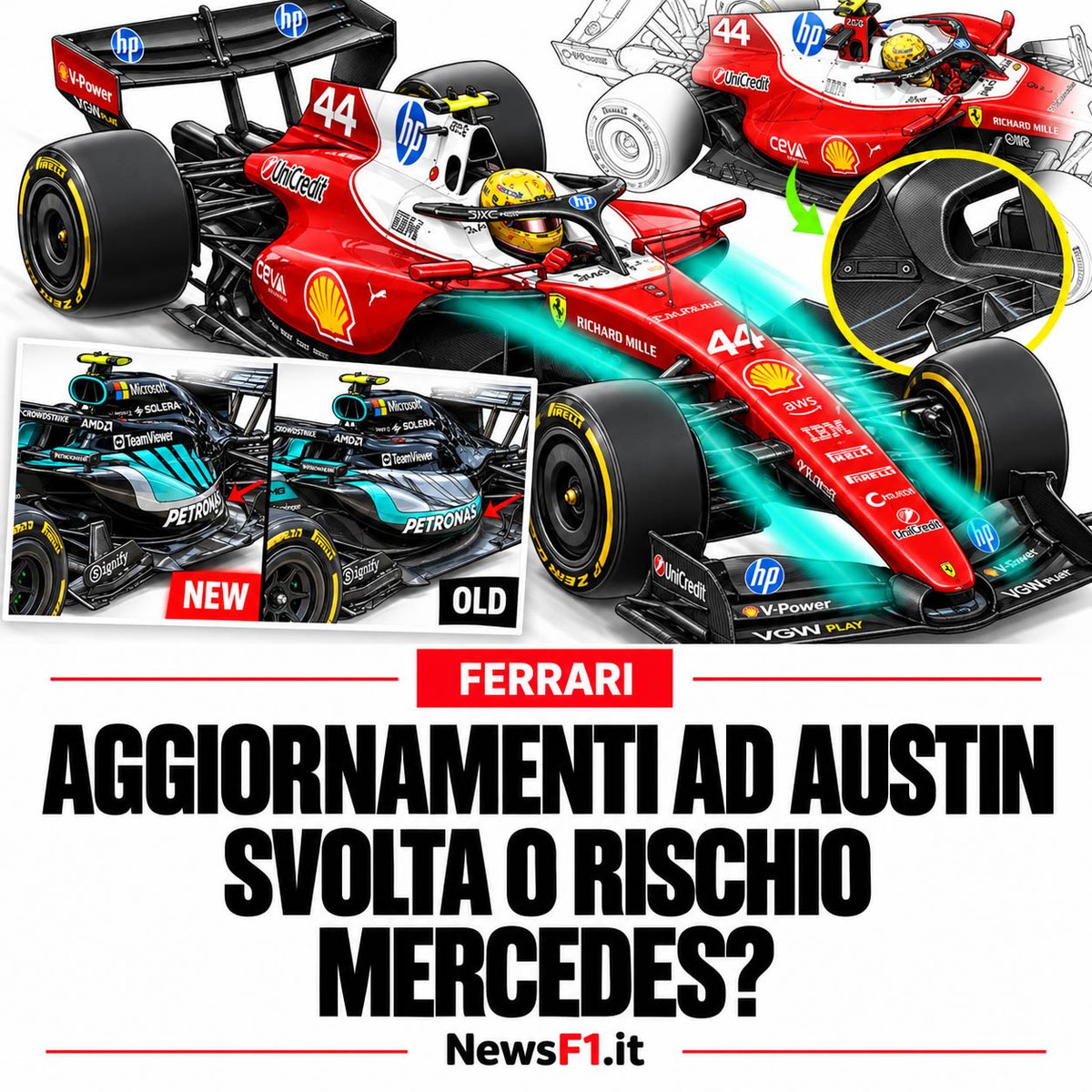 Graftechweb's tweet photo. 🔴Ferrari, aggiornamenti ad Austin: svolta o rischio?

Non basta portare nuove soluzioni aerodinamiche: bisogna capire se funzionano davvero in pista. Il confronto con Mercedes evidenzia quanto sia delicato trovare il giusto equilibrio

👉 https://t.co/AEP4Tyzovy

#Ferrari #F1 https://t.co/wtpzi0fdSX