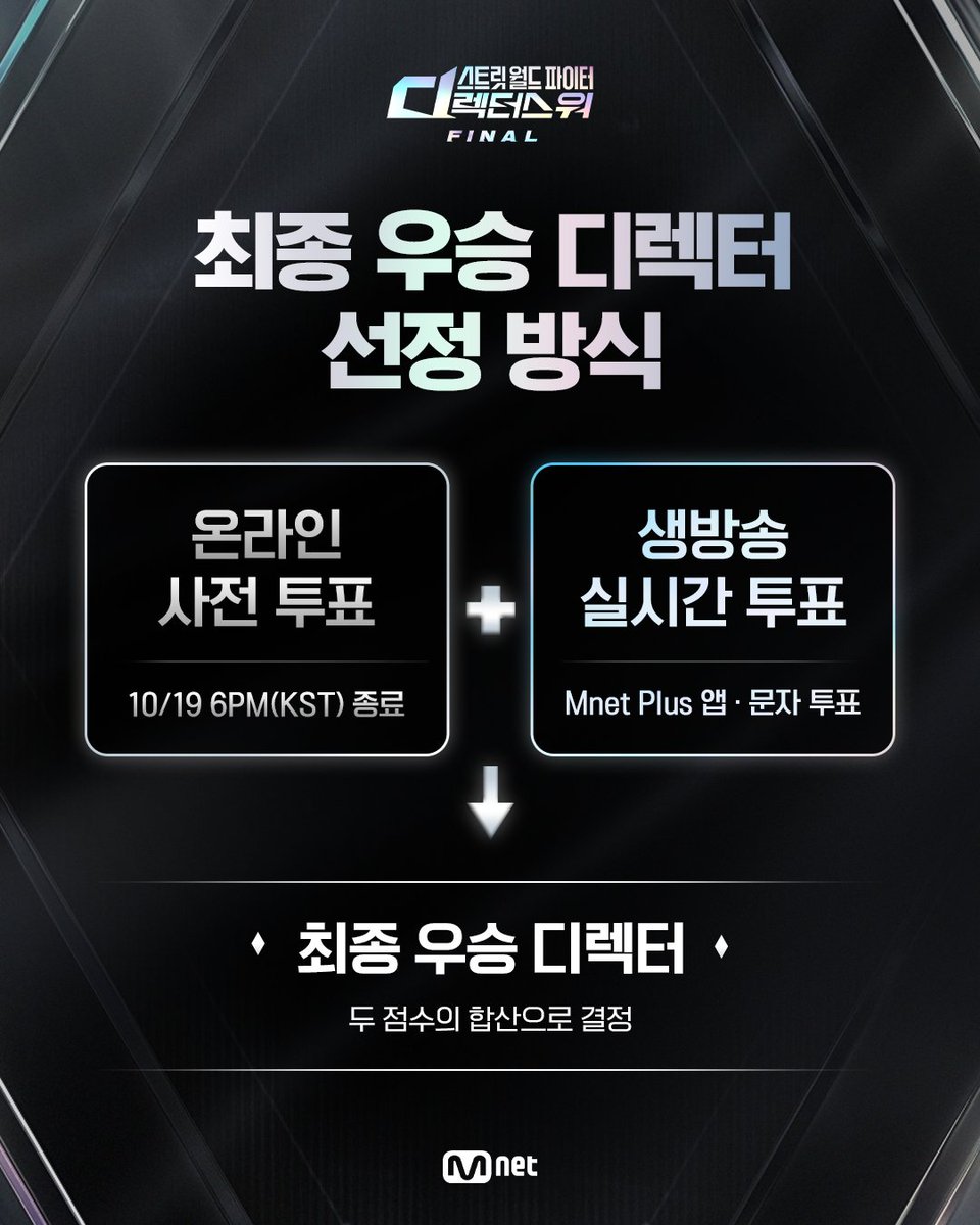 MnetKR's tweet photo. [#SDF] 최종 우승 디렉터 선정 방식 안내

내일 밤 10시 대망의 파이널!
아래 두 점수를 합산해 최종 우승 디렉터를 선정합니다🏆

☑️온라인 사전 투표
• 파이널 미션 〈치어 퍼포먼스〉 티저 영상의 ‘좋아요’ 수
• 10/19(월) 6PM(KST) 종료

☑️생방송 실시간 투표
• 파이널 생방송 앱 투표 (Mnet Plus) & 파이널 생방송 문자 투표
• 생방송 중 투표 시작 안내 예정

안무가들의 작품 전쟁
〈스트릿 월드 파이터 : 디렉터스 워〉
10/20(화) 밤 10시 MnetㆍtvN 파이널 생방송

===

[#SDF] Final Victory Director Selection Process

Tomorrow at 10PM(KST), the Grand Final!
The Final Victory Director will be chosen by combining the two scores below🏆

☑️Online Advance Voting
• Number of ‘Likes’ on the Final Mission 〈Cheer Performance〉 teaser
• Closed 10/19(Mon) 6PM(KST)

☑️Final Live Voting
• Final Live App Voting (Mnet Plus) & Final Live SMS Voting
• The start of voting will be announced during the Final Live Show

War of pieces among mastermind choreographers
〈STREET WORLD FIGHTER : Directors’ War〉
10/20(Tue) 10PM(KST) on MnetㆍtvN FINAL LIVE

#스트릿월드파이터_디렉터스워 #스디파 #엠넷
#StreetWorldFighter_DirectorsWar #Mnet