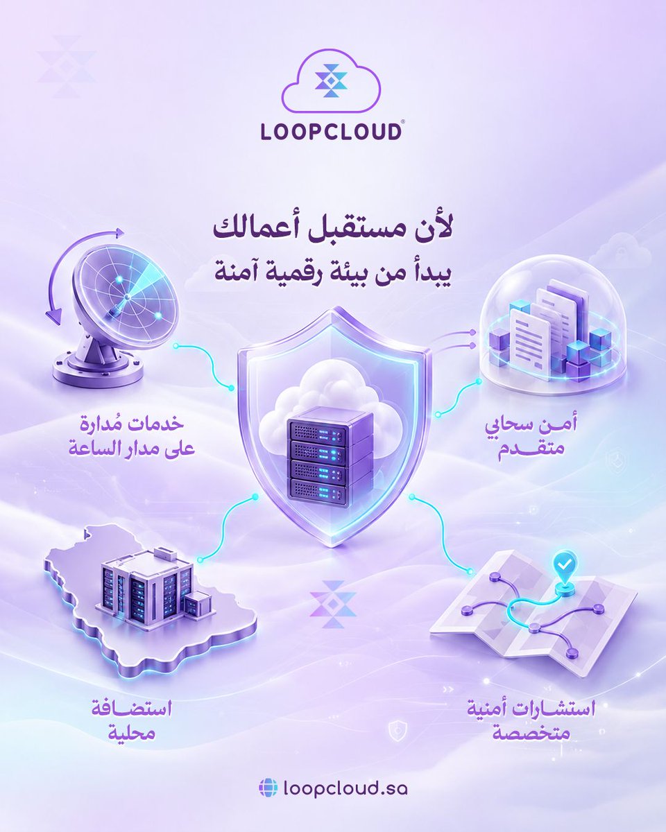 L8pcloud's tweet photo. 🛡️☁️ كل خطوة نحو السحابة تفتح آفاقًا جديدة للنمو.
في Loopcloud نُمكّن المؤسسات من تبني السحابة بثقة عبر حلول متقدمة:
📧 حماية البريد الإلكتروني
🔐 إدارة الهوية والوصول
🛡️ حماية التطبيقات والبيانات
⚙️ إدارة العمليات الأمنية
✉️ info@loopcloud.sa
#الأمن_السحابي #Loopcloud https://t.co/IdunxBZXgg