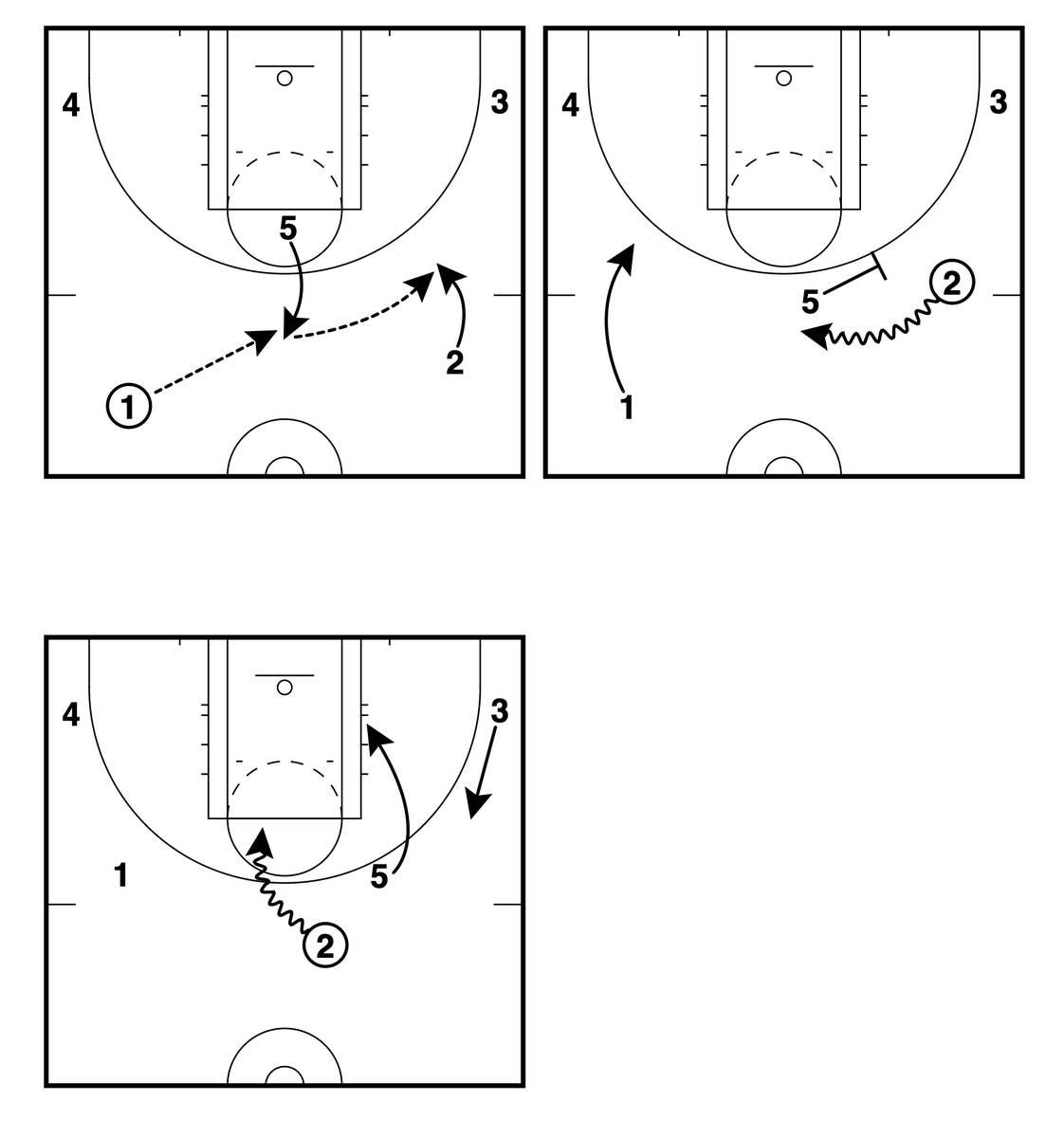 GameWreckerBB's tweet photo. 🏀Golden State Valkyries🏀 – Chin Swing PnR

✔️Quick hitter for a ballscreen out of chin action.

@FastModel | #XsOs | #2026WNBAFinals https://t.co/CGyt3vi7pJ