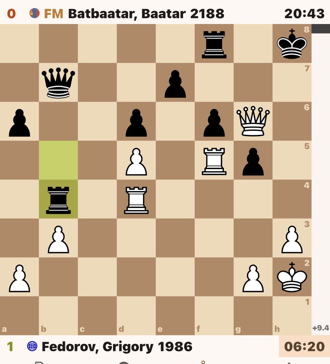 mustreader's tweet photo. From my game against a Mongolian FM at the Atyrau Open tournament in Kazakhstan. White to move, find the forcing win! Not too hard, but beautiful. https://t.co/cUrEMMEYEX